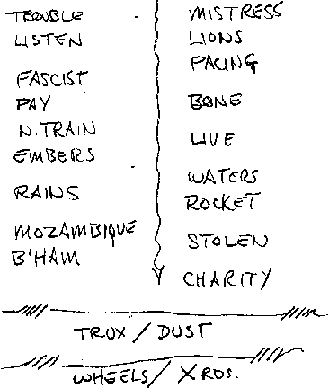 Setlist from October 21, 1997.