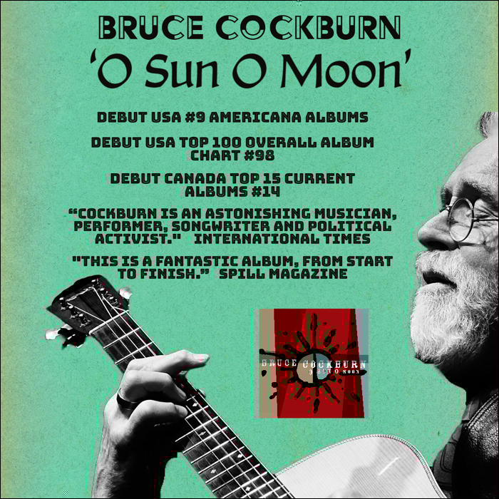 O Sun O Moon charting